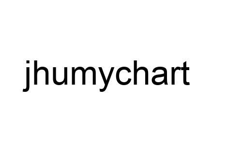jhumychart